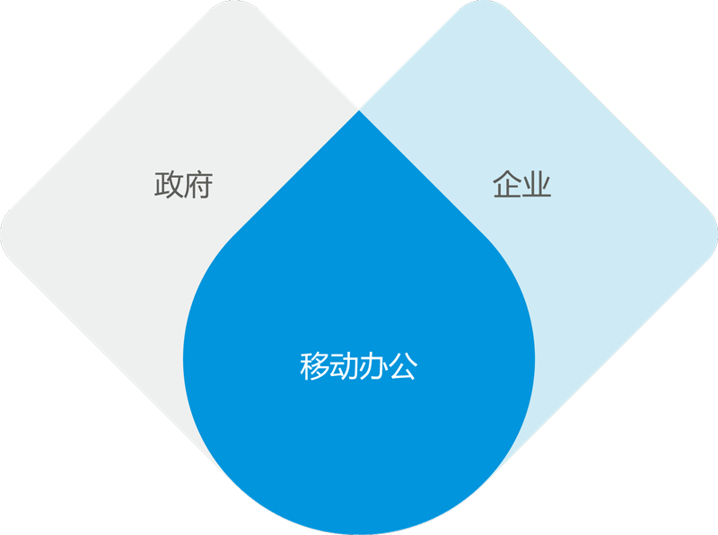 mobile-enterprise-02