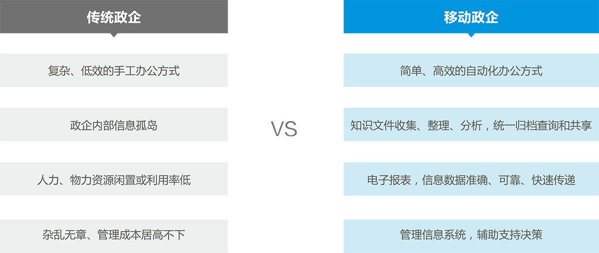 mobile-enterprise-03
