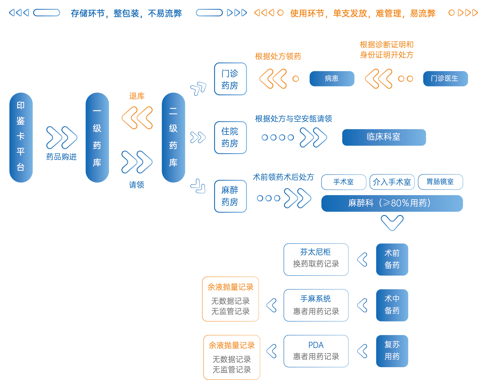 e0c08c80f775832975bc5edf260ac5e1